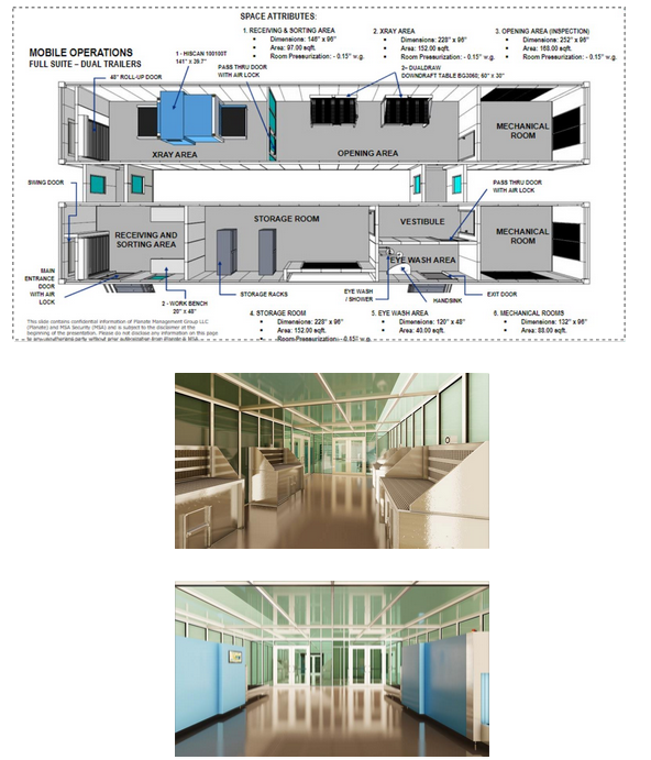 Past performance illustration